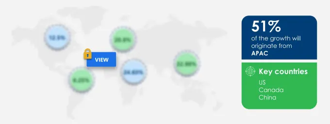 Residential Solar Energy Storage Market Share by Geography