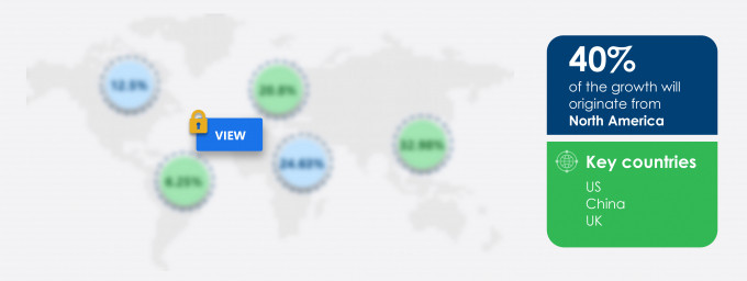 Data Center Physical Security Market Share by Geography