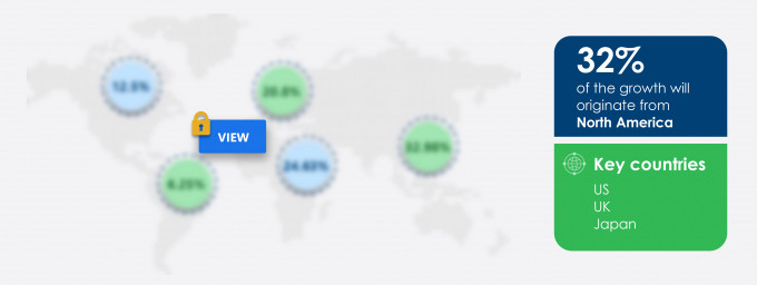 Product Stewardship Market Share by Geography