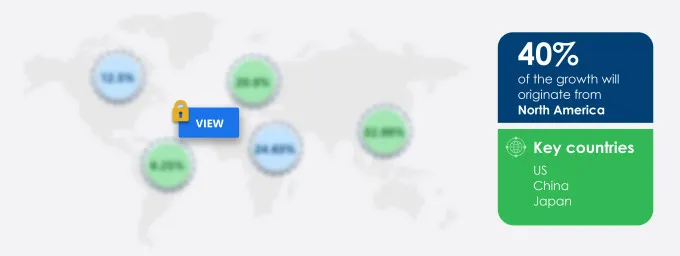 Web 3.0 Blockchain Market Share by Geography