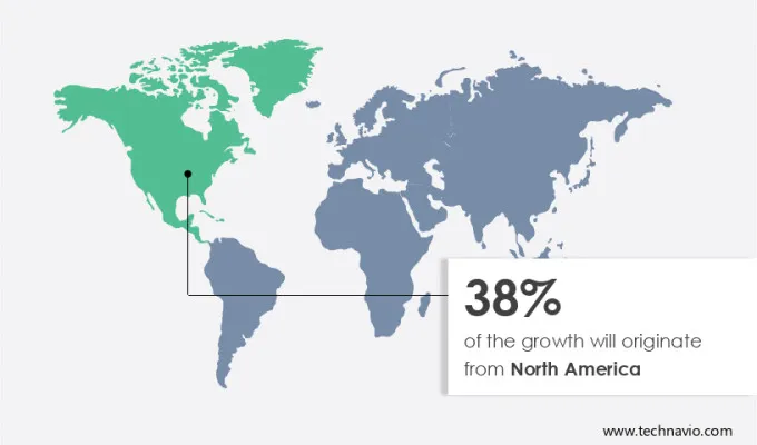 Sports Analytics Market Share by Geography