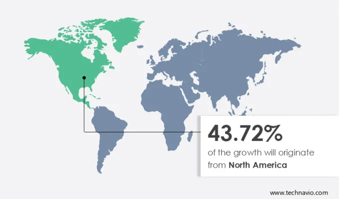 Microlearning Market Share by Geography