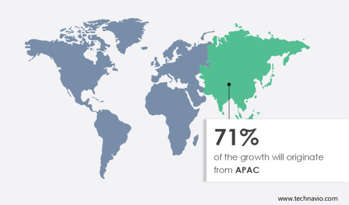 Bivalvia Market Share by Geography