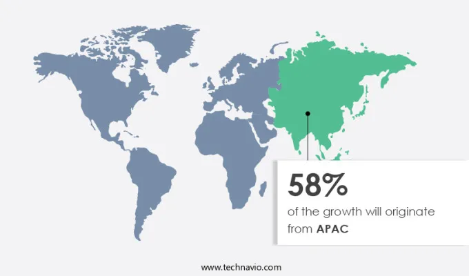 RF Semiconductor Market Share by Geography