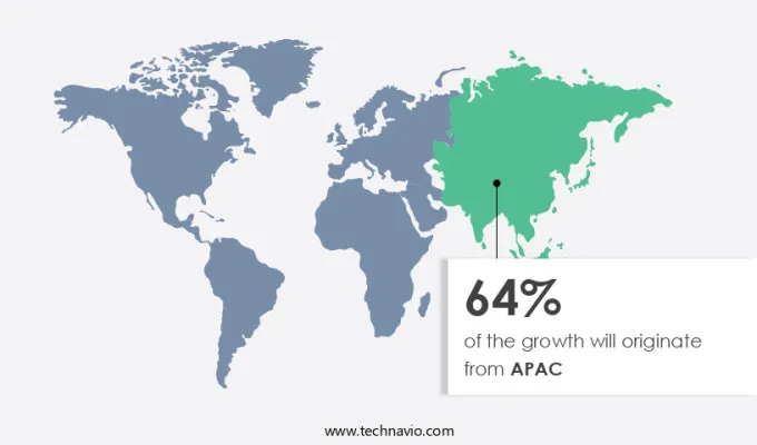 Digital IC Market Share by Geography