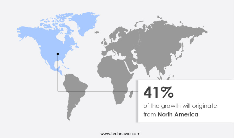 Ophthalmology Devices Market Share by Geography