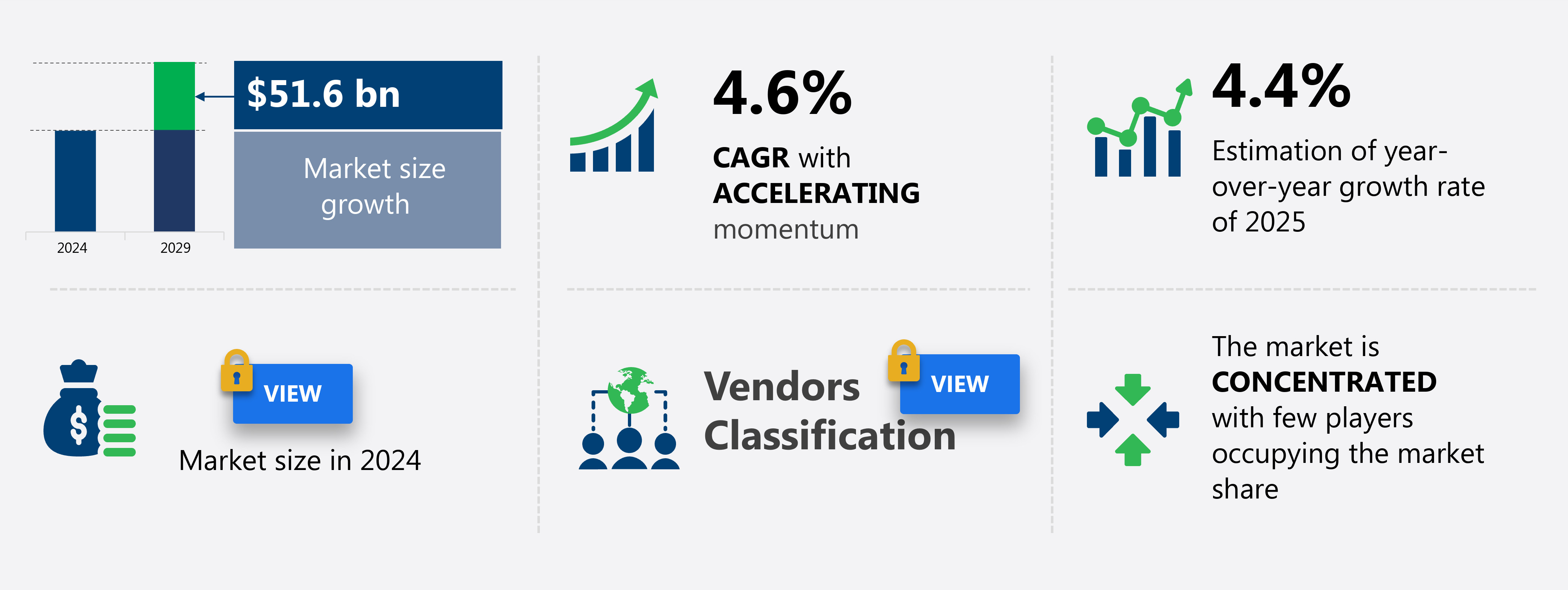 Pickup Truck Market in US Size
