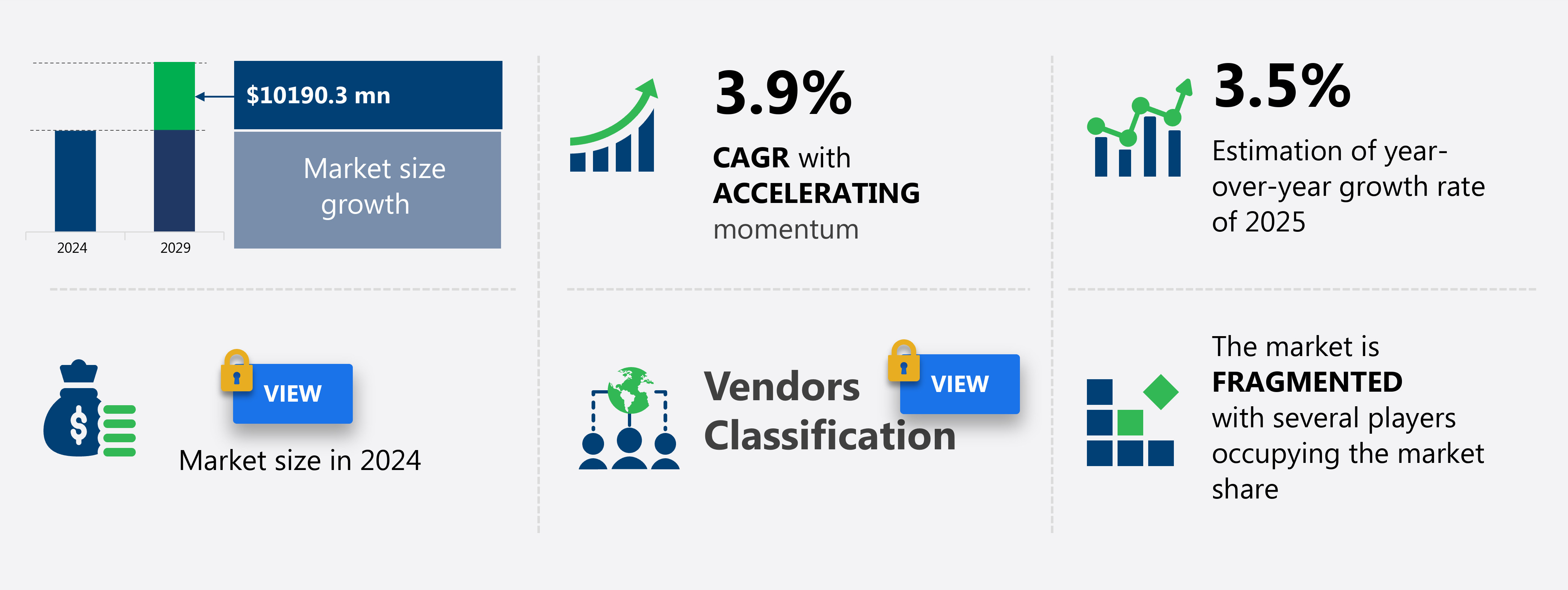 Industrial Waste Recycling And Services Market in Europe Size