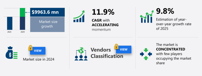 Meal Vouchers And Employee Benefit Solutions Market in Brazil Size