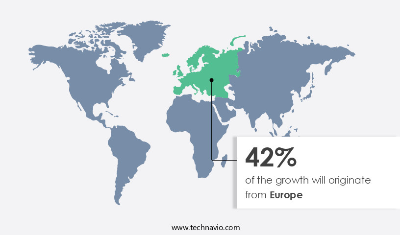Dark Chocolate Market Share by Geography
