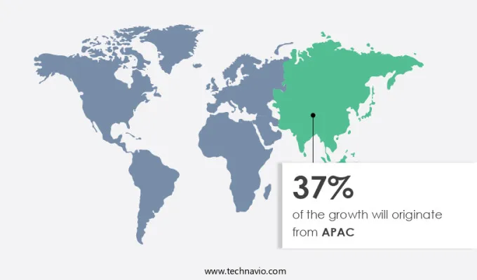 Tablets Market Share by Geography