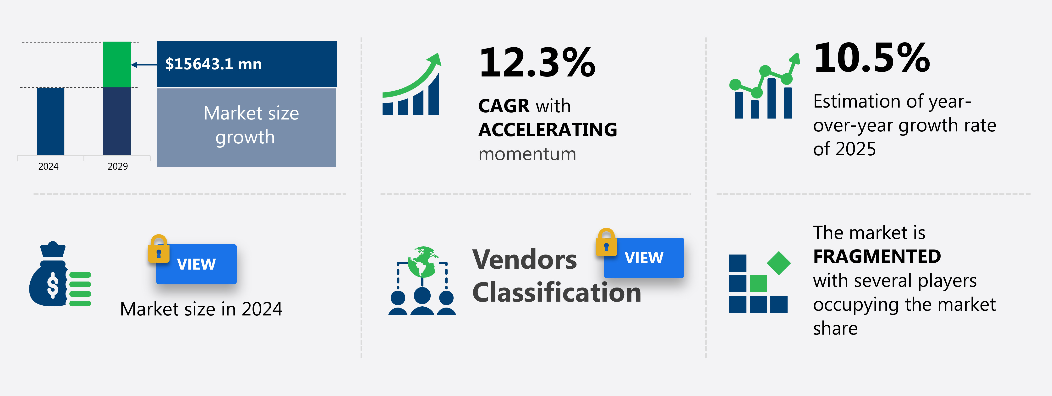 Anti-Cd20 Monoclonal Antibodies (MABs) Market Size