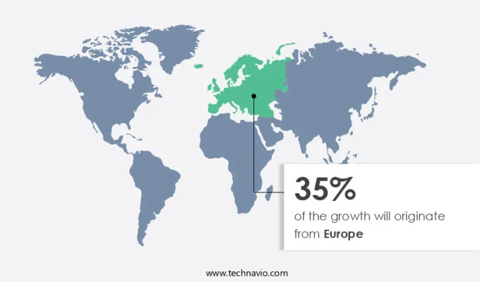 AI Market in Recruitment Share by Geography