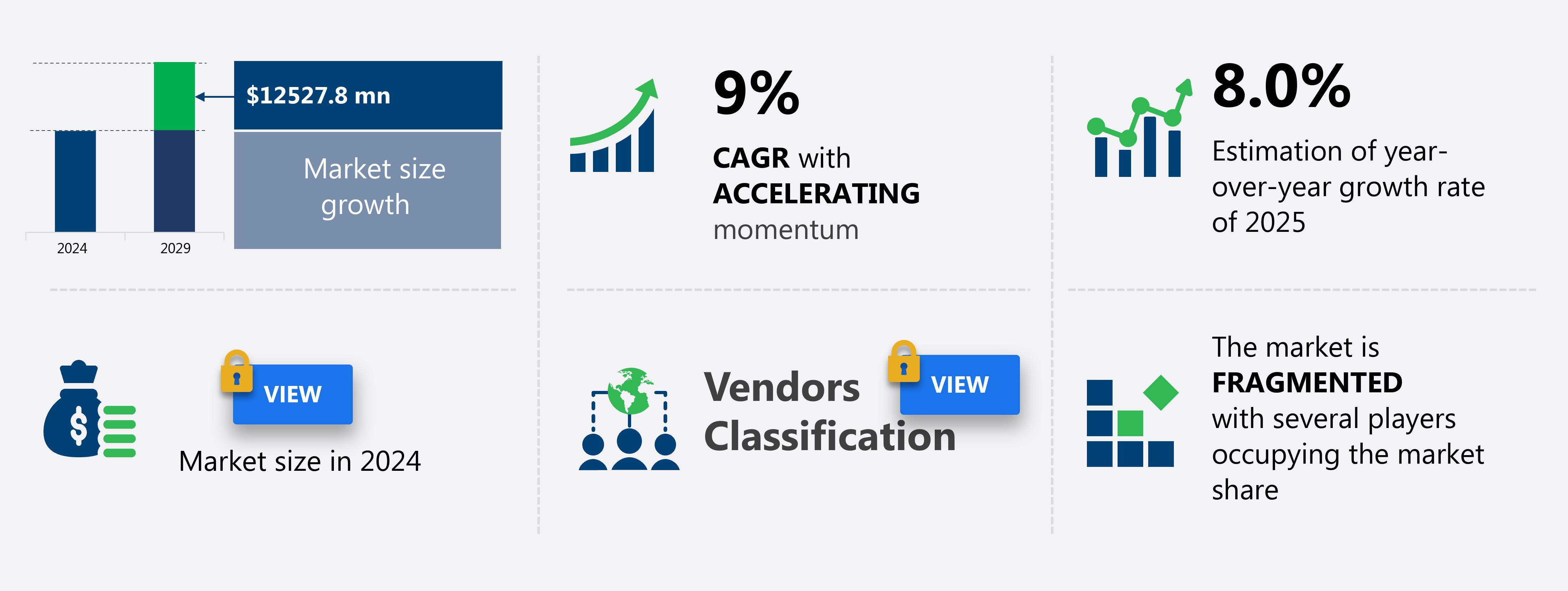 Semiconductor Device Market in Japan Size