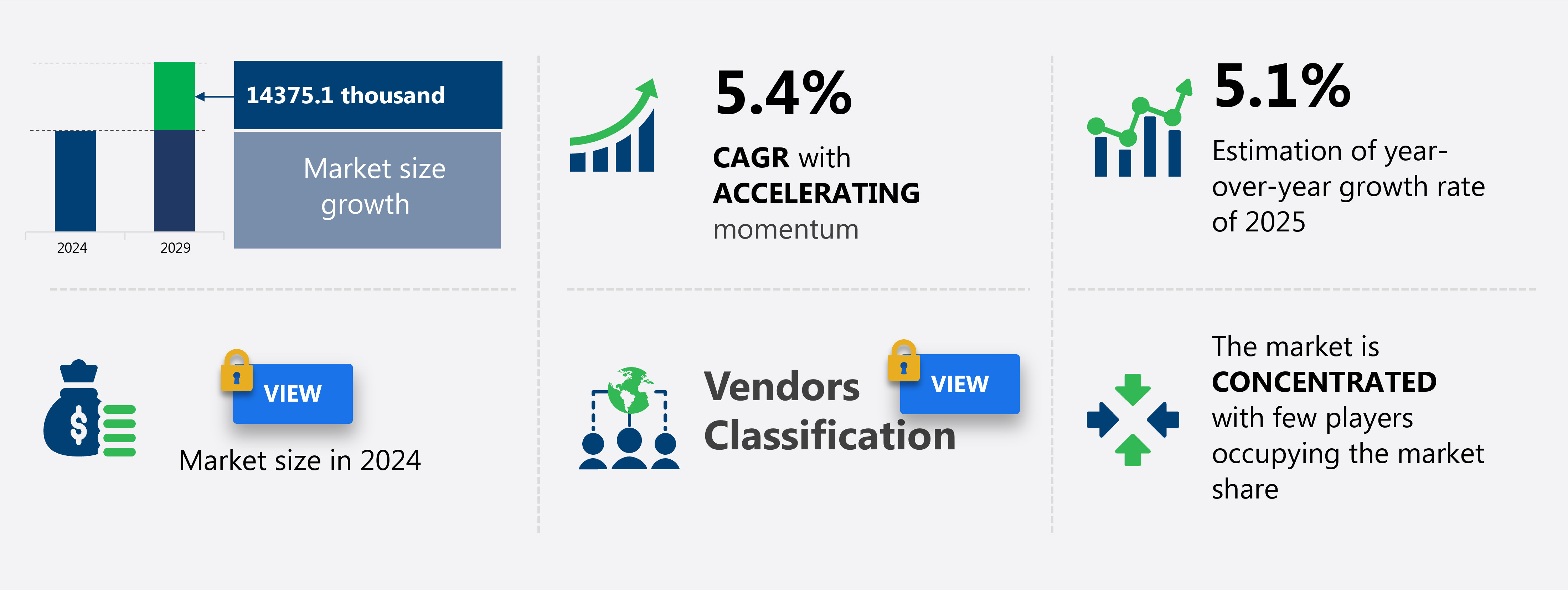 Hose Market in Singapore Size