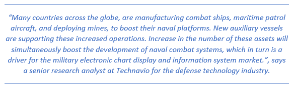 Warship Electronic Chart Display And Information System