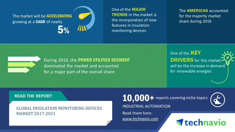 Top 3 Emerging Trends Impacting the Global Tracking-as-a-Service Market  From 2017-2021: Technavio